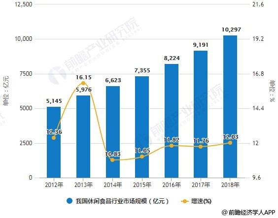 918博天堂(中国)人生就是搏
