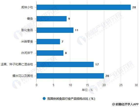 918博天堂(中国)人生就是搏