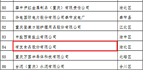 918博天堂(中国)人生就是搏